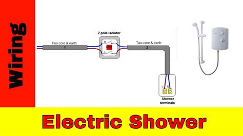 electric shower fuse box|electric shower cable wiring diagram.